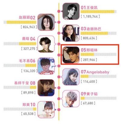 爆料女朋友的视频  第2张